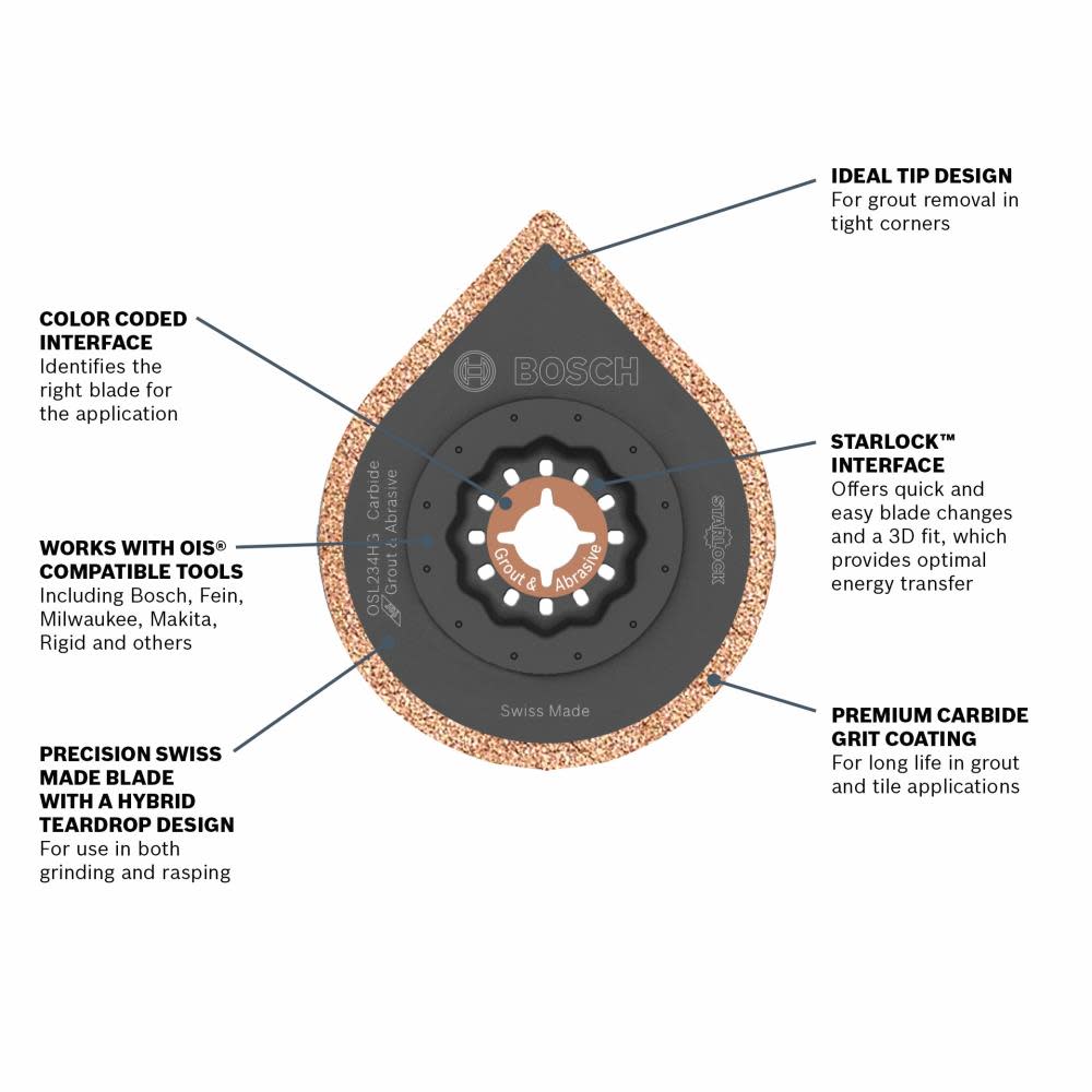 Bosch 2-3/4 In. Starlock Oscillating Multi Tool Hybrid Grout Blade - Flockneti