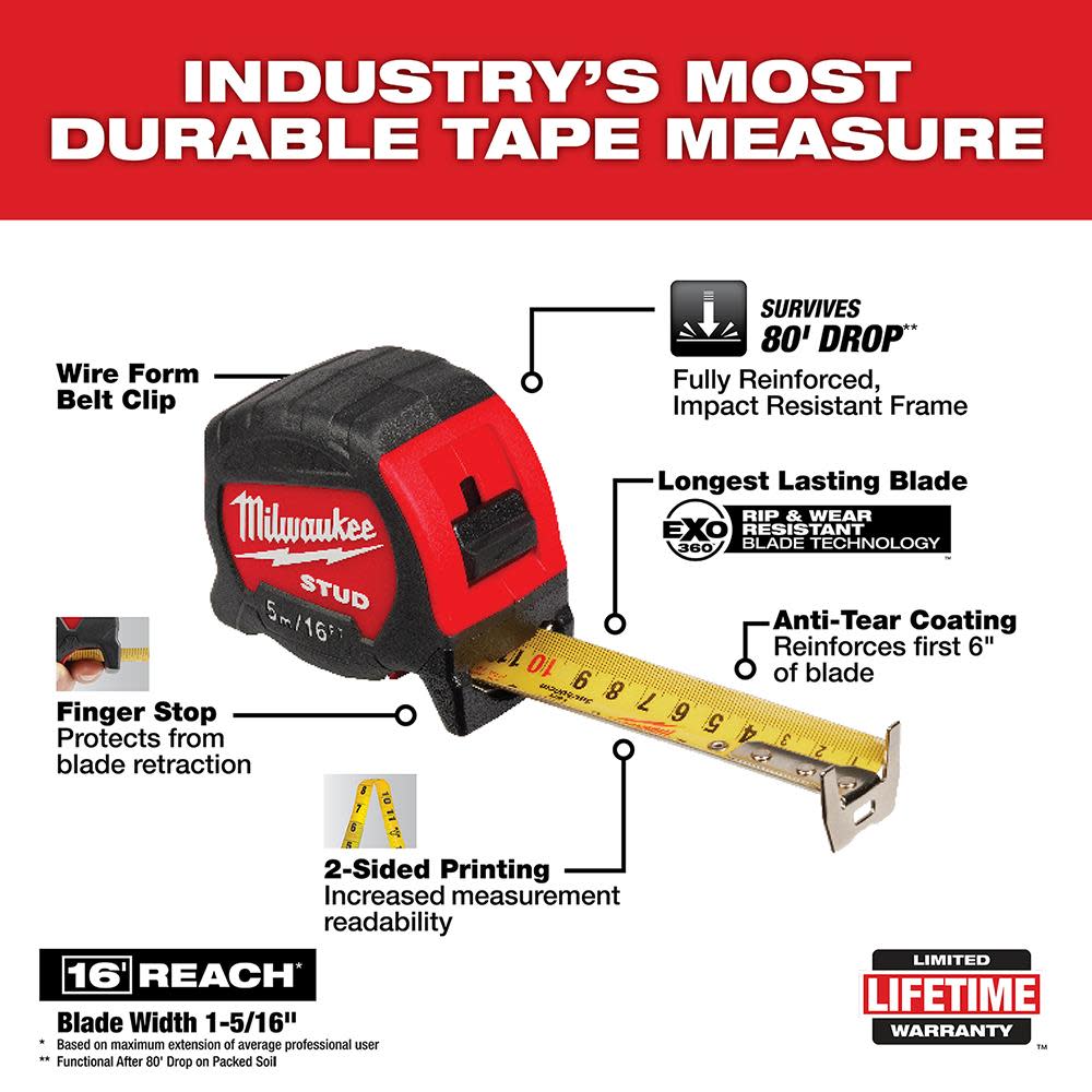 Milwaukee 5m/16ft Gen II STUD Tape Measure - Flockneti