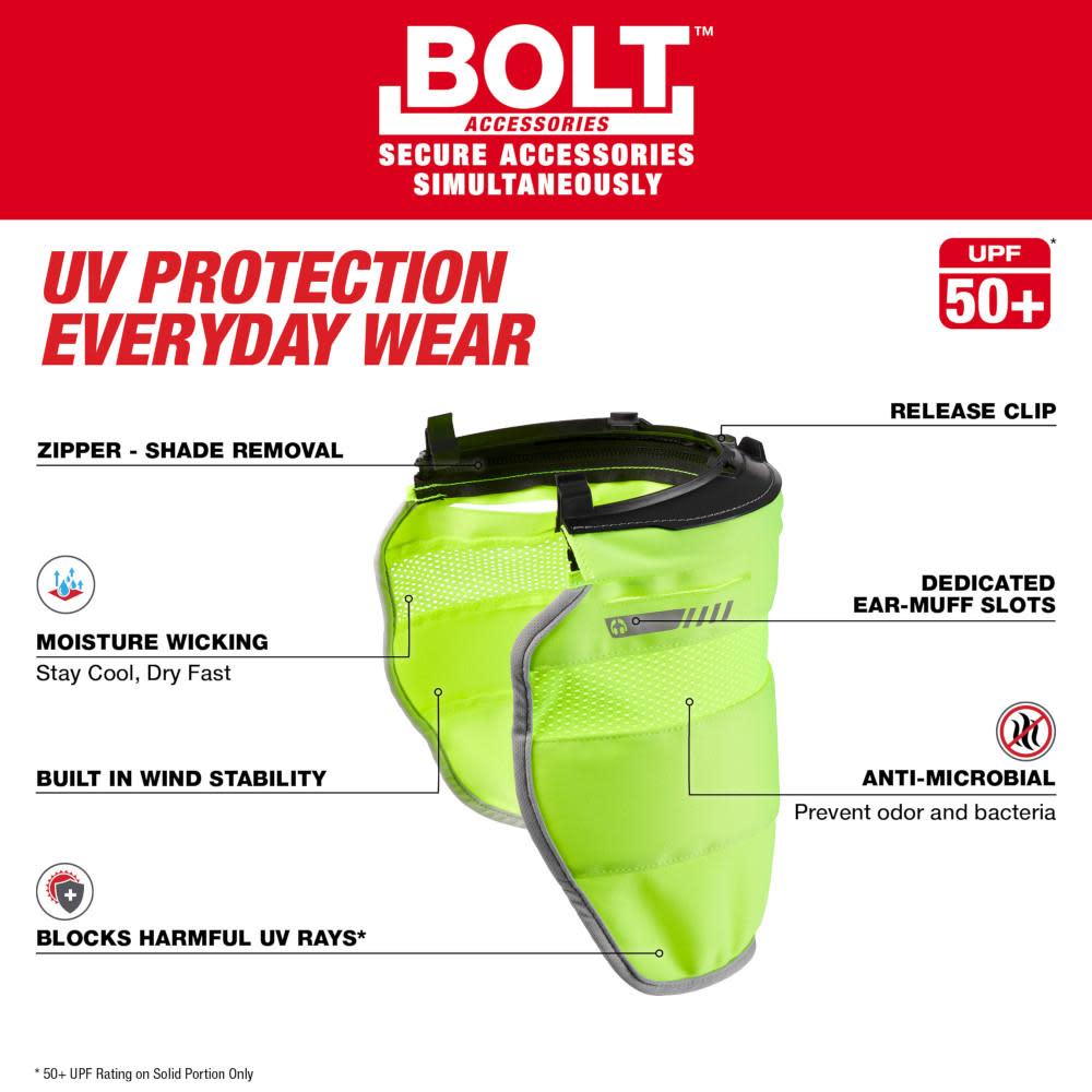 Milwaukee BOLT Sunshade - Flockneti