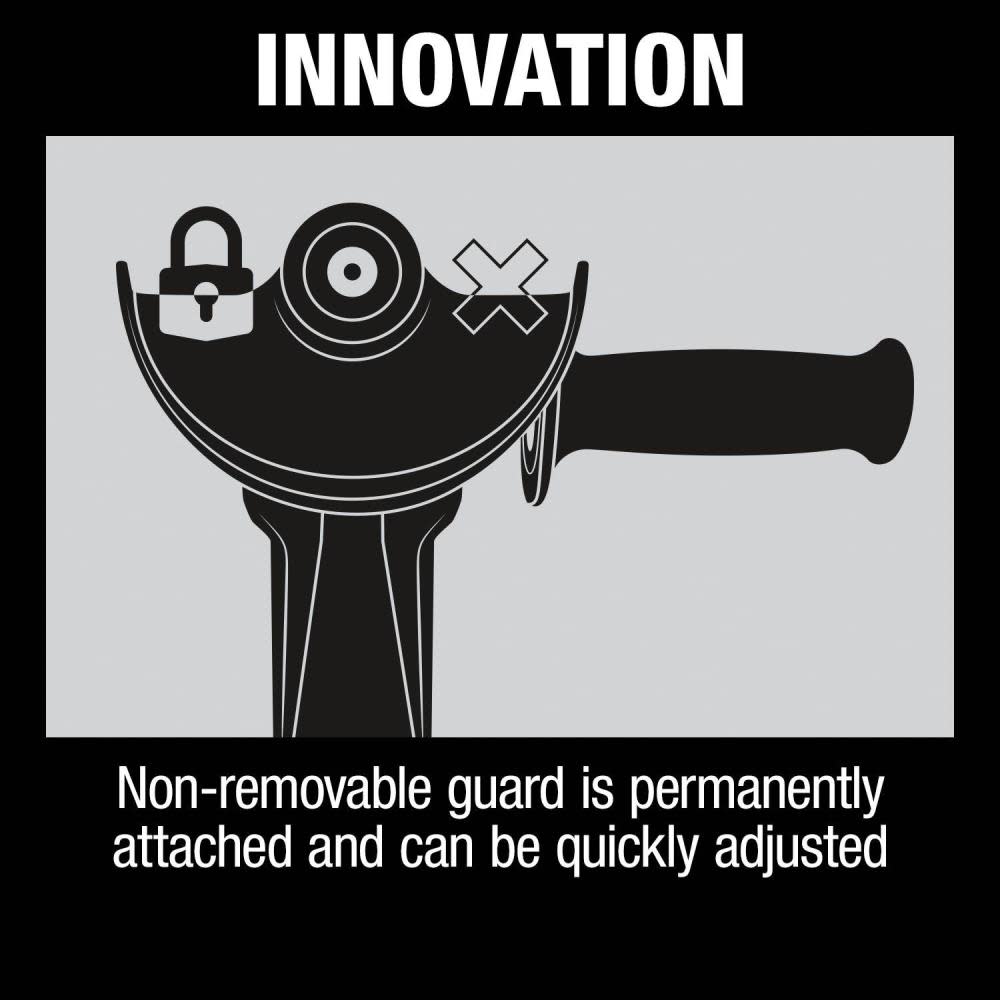 Makita 4-1/2″ Paddle Switch Angle Grinder with Non-Removable Guard - Flockneti