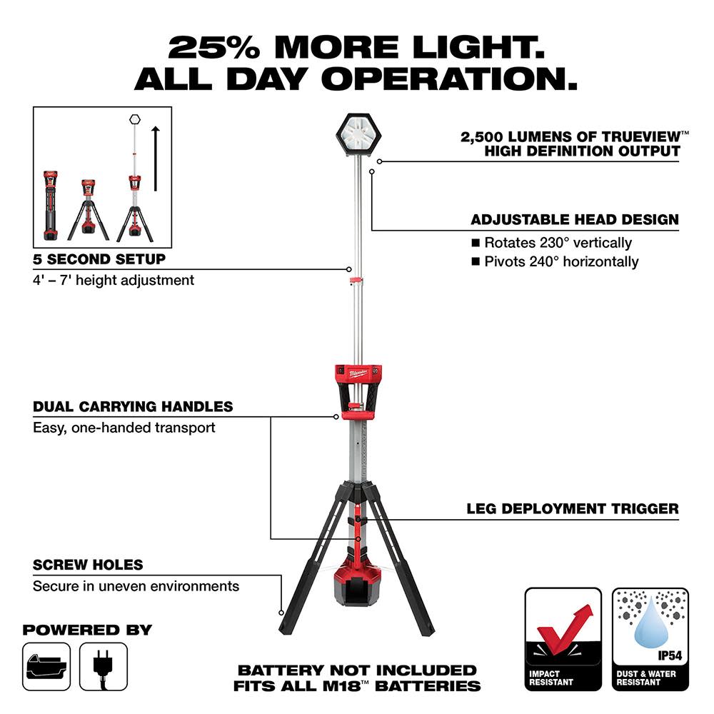Milwaukee M18 ROCKET Dual Power Tower Light - Flockneti