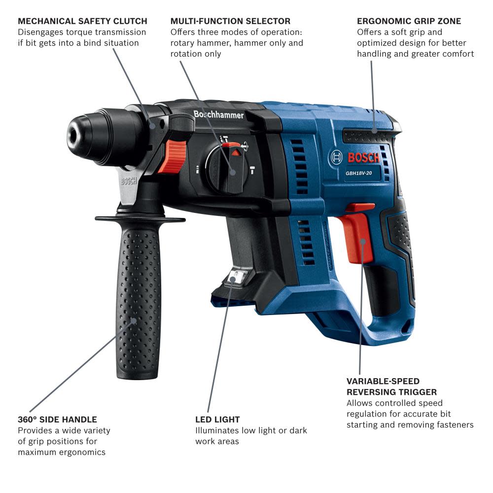 Bosch 18V SDS-plus 3/4 In. Rotary Hammer (Bare Tool) - Flockneti