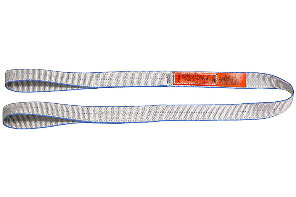 Lift-All 8 Ft. 2-Ply Type 3 & 4 Flat Eye & Eye Polyester Web Sling - Flockneti