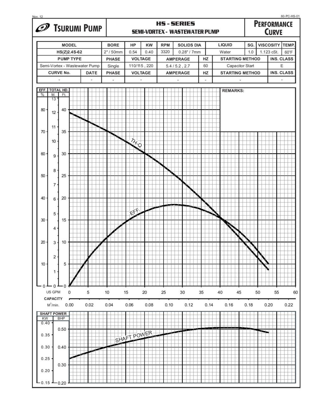 Tsurumi HS2.4S Electric Trash Pump - Flockneti