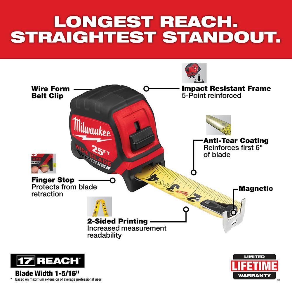 Milwaukee 25Ft Wide Blade Magnetic Tape Measure - Flockneti