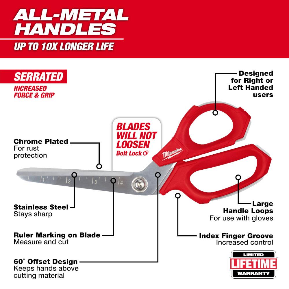 Milwaukee Jobsite Offset Scissors - Flockneti