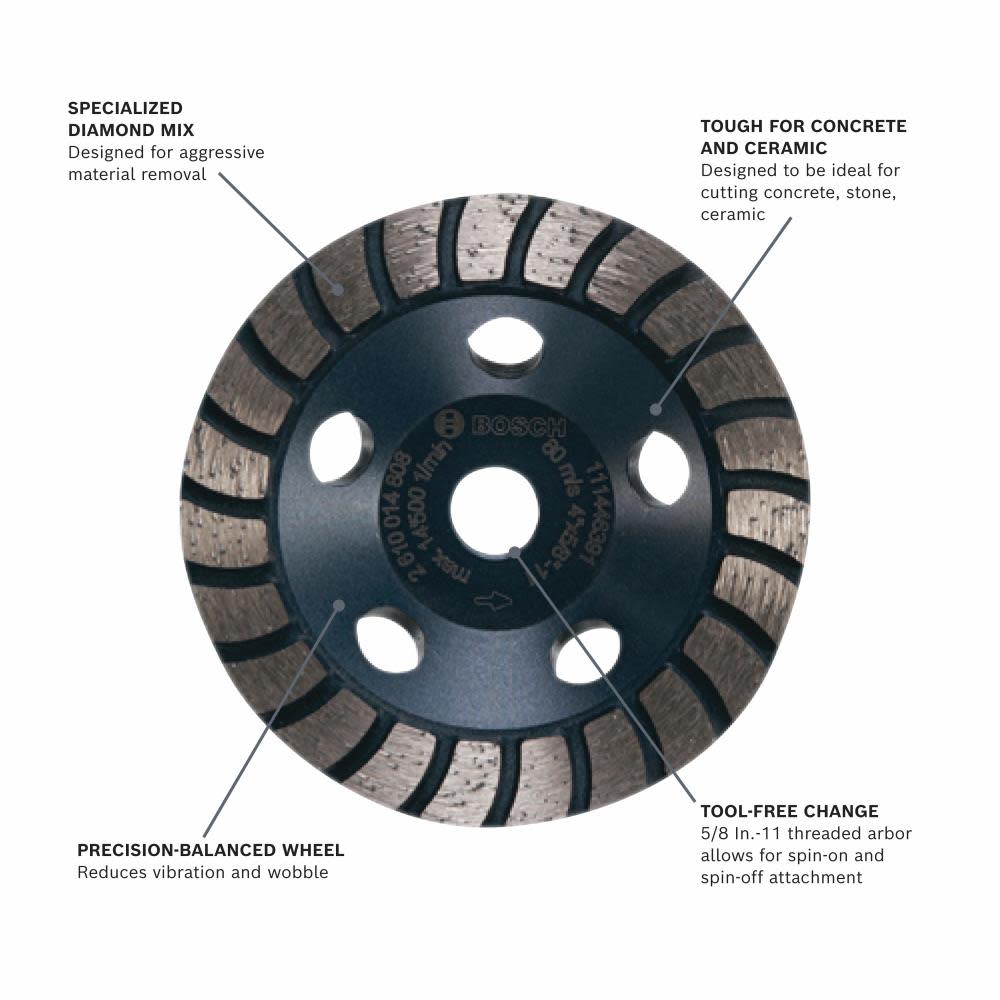 Bosch 4″ Turbo Row Diamond Cup Wheel - Flockneti
