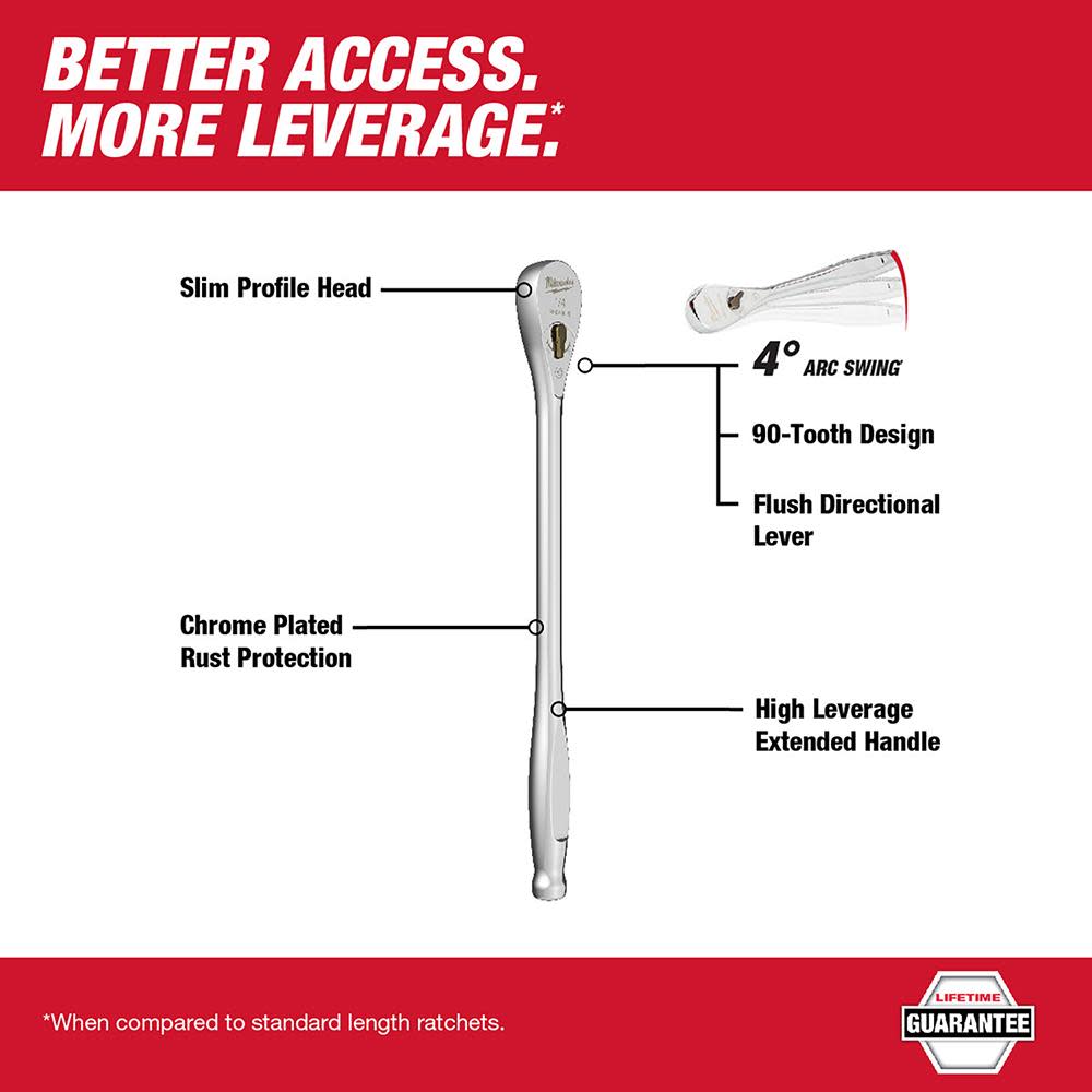 Milwaukee Ratchet 9″ 1/4″ Drive - Flockneti