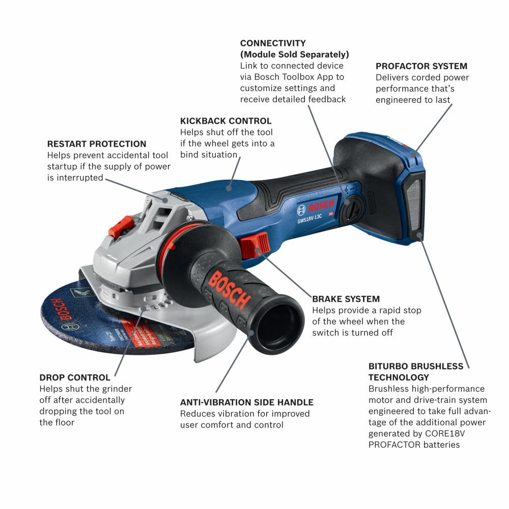 Bosch PROFACTOR 18V Spitfire 5  6″ Angle Grinder Bare Tool - Flockneti