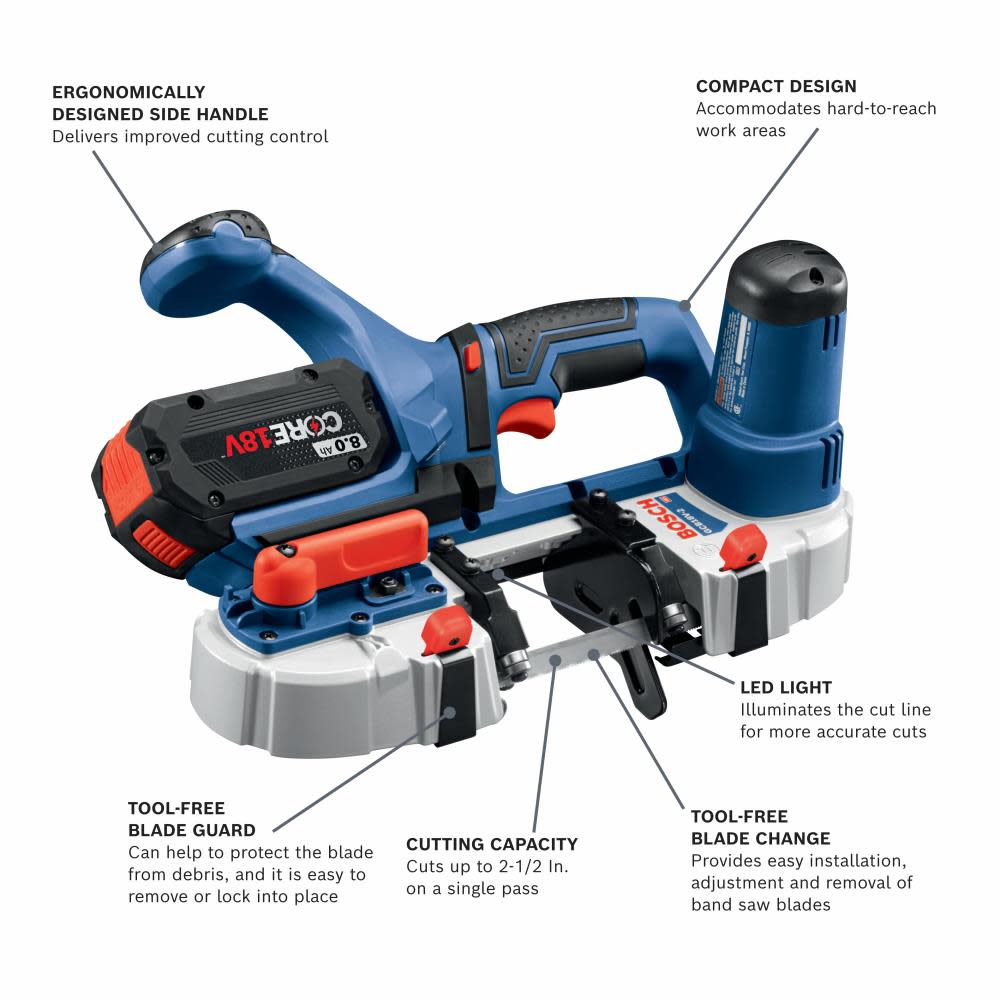 Bosch 18V Compact Band Saw Bare Tool GCB18V-2N - Flockneti