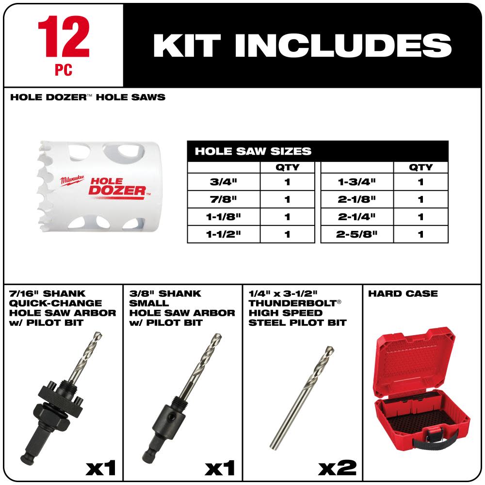 Milwaukee HOLE DOZER Plumbers Hole Saw Kit 12pc - Flockneti