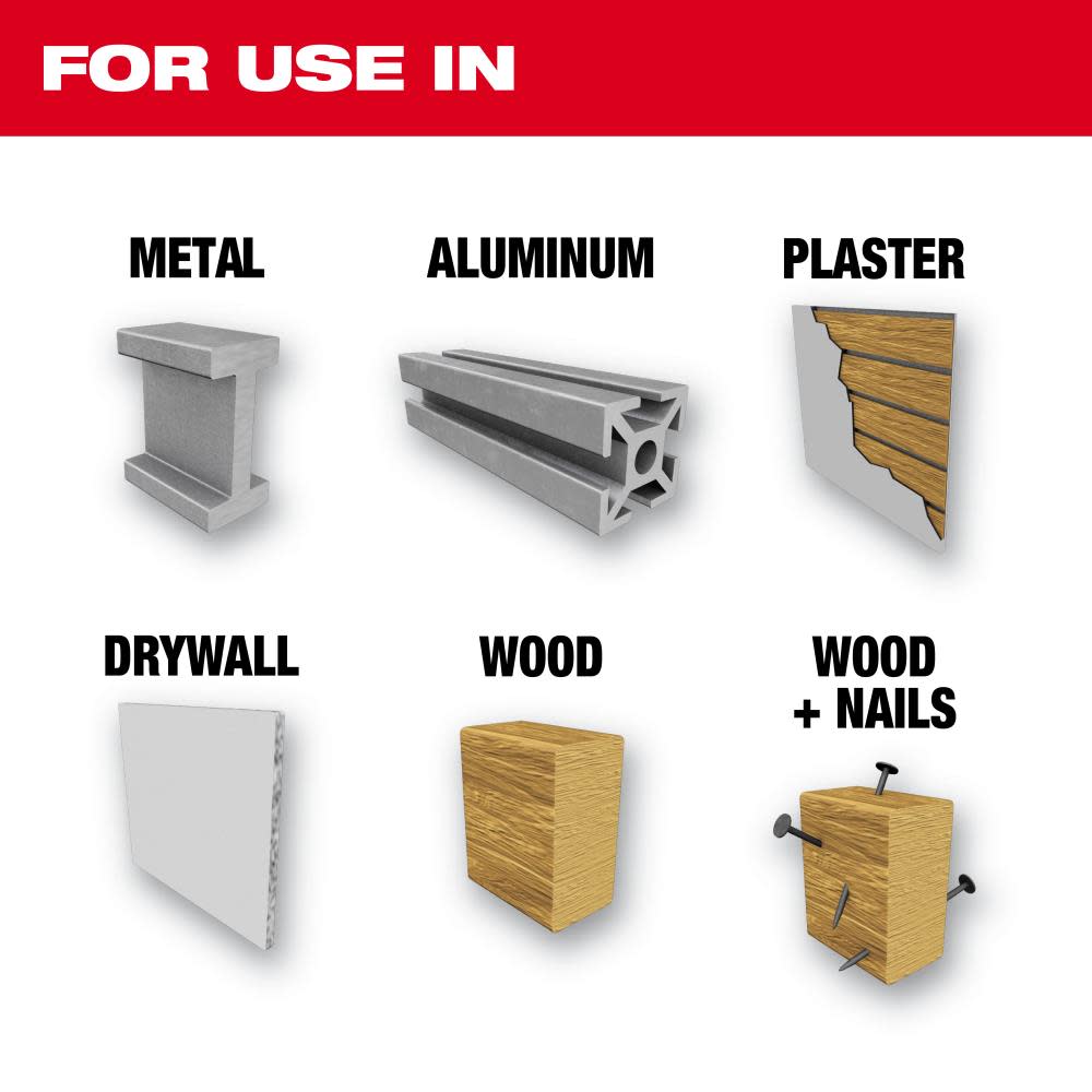 Milwaukee 4-3/4 in. Hole Dozer Bi-Metal Hole Saw - Flockneti