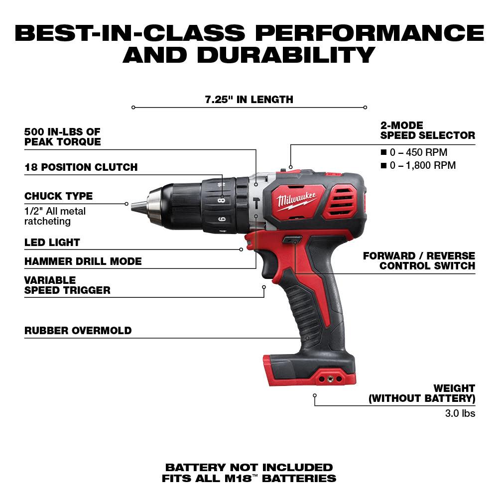 Milwaukee M18 Compact 1/2 in. Hammer Drill/Driver - Flockneti