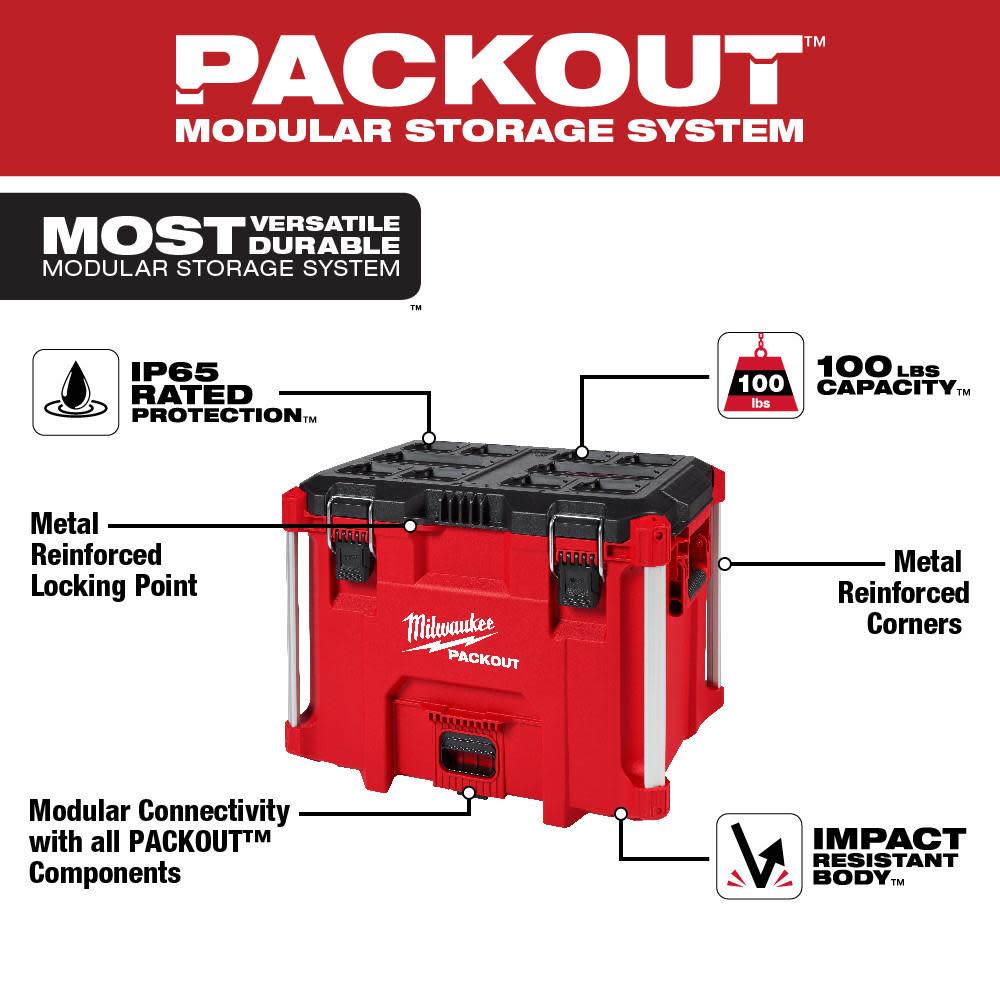 Milwaukee PACKOUT XL Tool Box - Flockneti