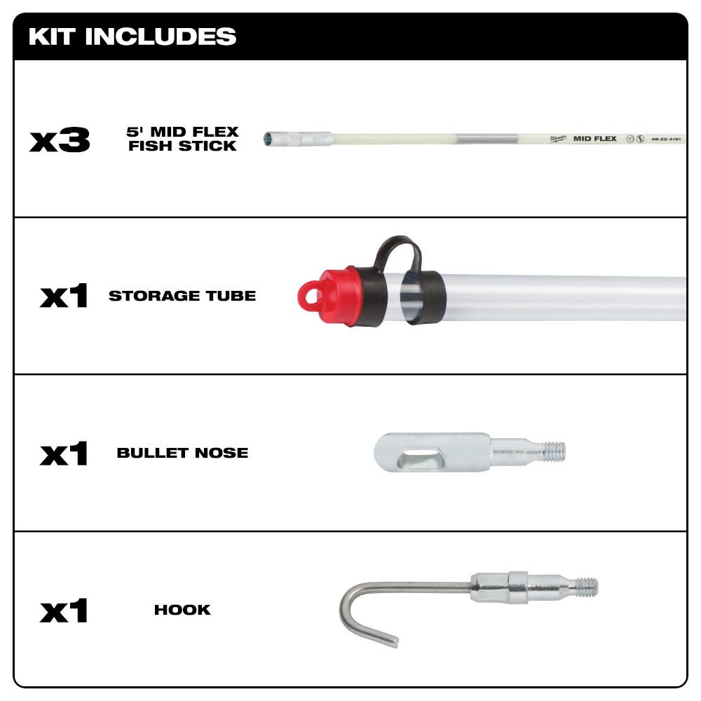 Milwaukee 15 Ft. Mid Flex Fish Stick Kit - Flockneti