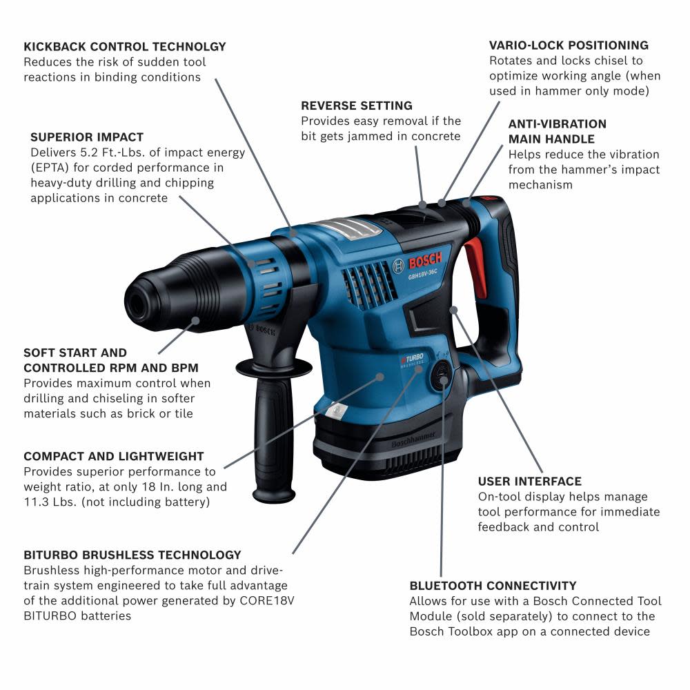 Bosch PROFACTOR 18V Hitman 1 9/16″ Rotary Hammer Bare Tool - Flockneti