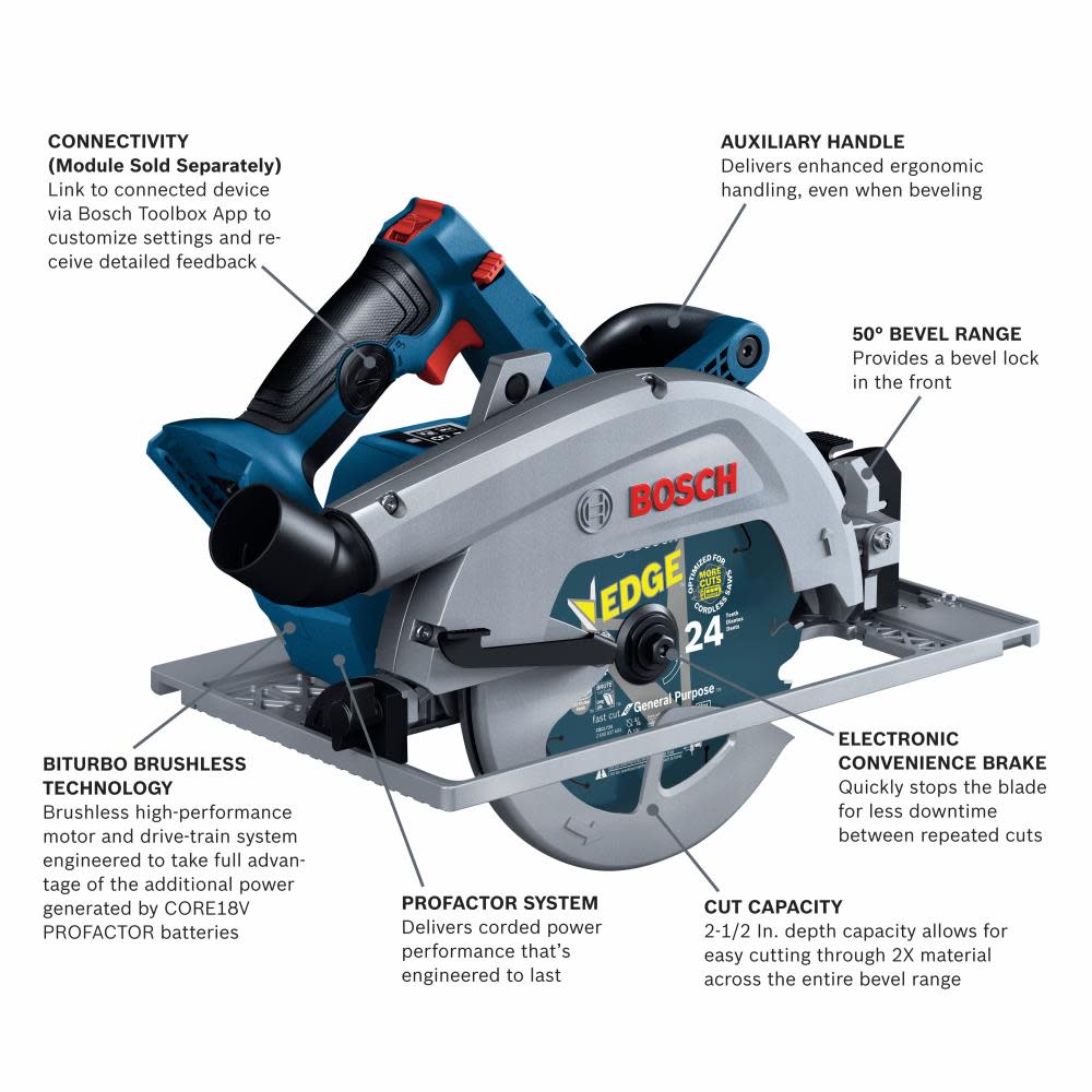 Bosch PROFACTOR Strong Arm 7 1/4″ Circular Saw Bare Tool - Flockneti