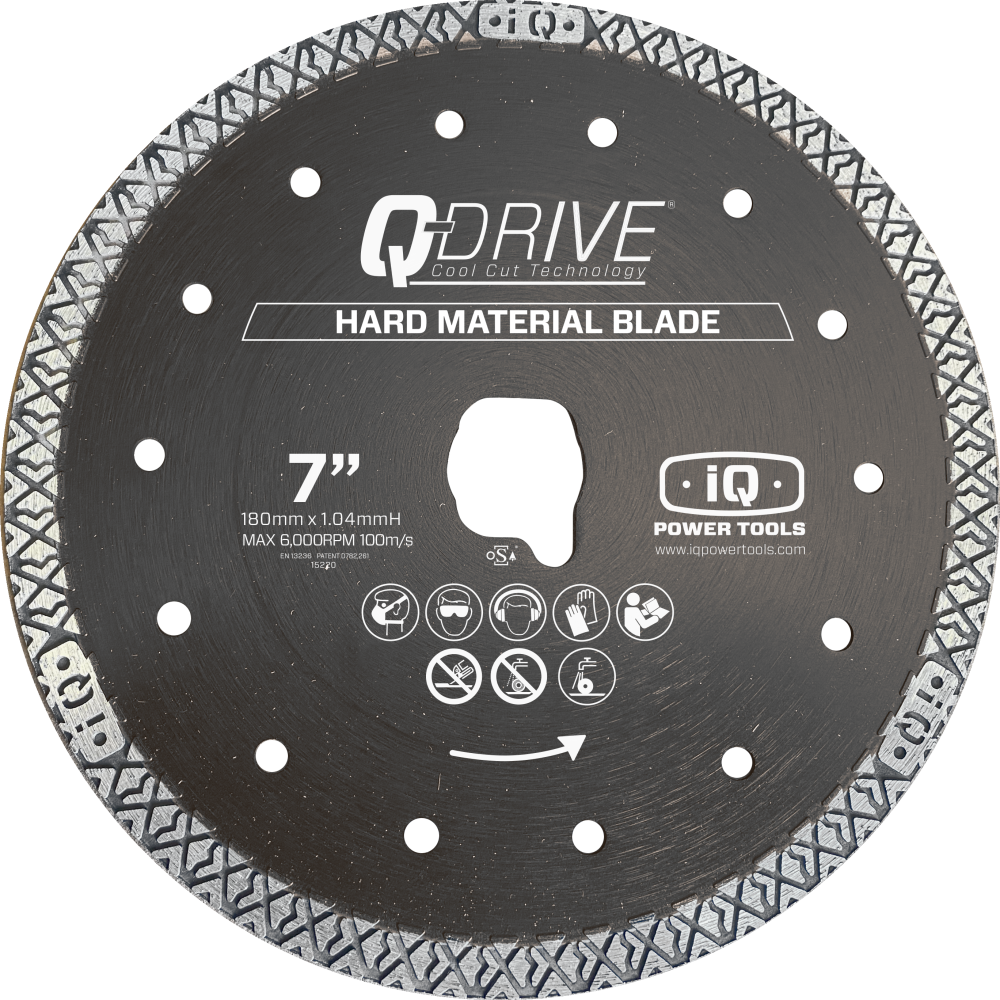 iQ Power Tools 7″ Q-DRIVE Hard Material Replacement Blade for iQ228CYCLONE - Flockneti