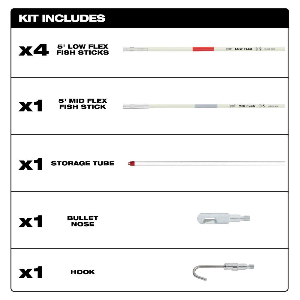 Milwaukee 25 Ft. Fish Stick Combo Kit - Flockneti
