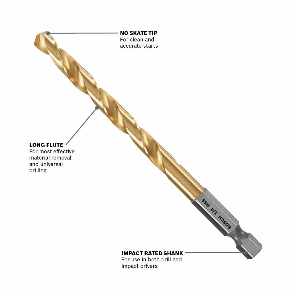 Bosch 5 Pc. Impact Tough Titanium Drill Bit Set - Flockneti