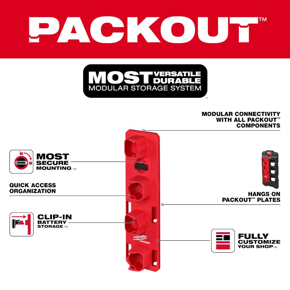 Milwaukee PACKOUT M12 Battery Rack - Flockneti