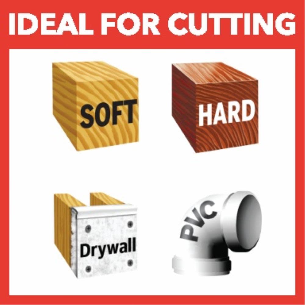 Dremel Universal Dual Interface Wood Flush Cut Blade 3pk - Flockneti