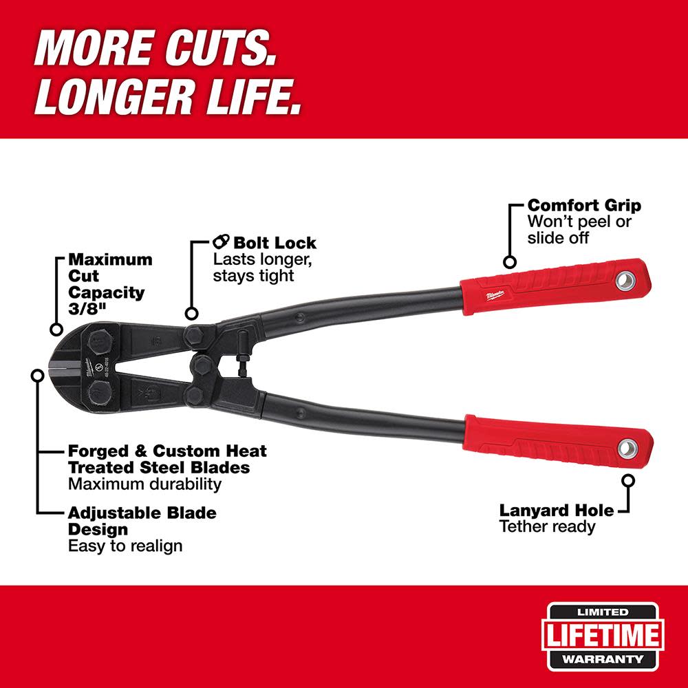 Milwaukee 18 in. Bolt Cutter - Flockneti