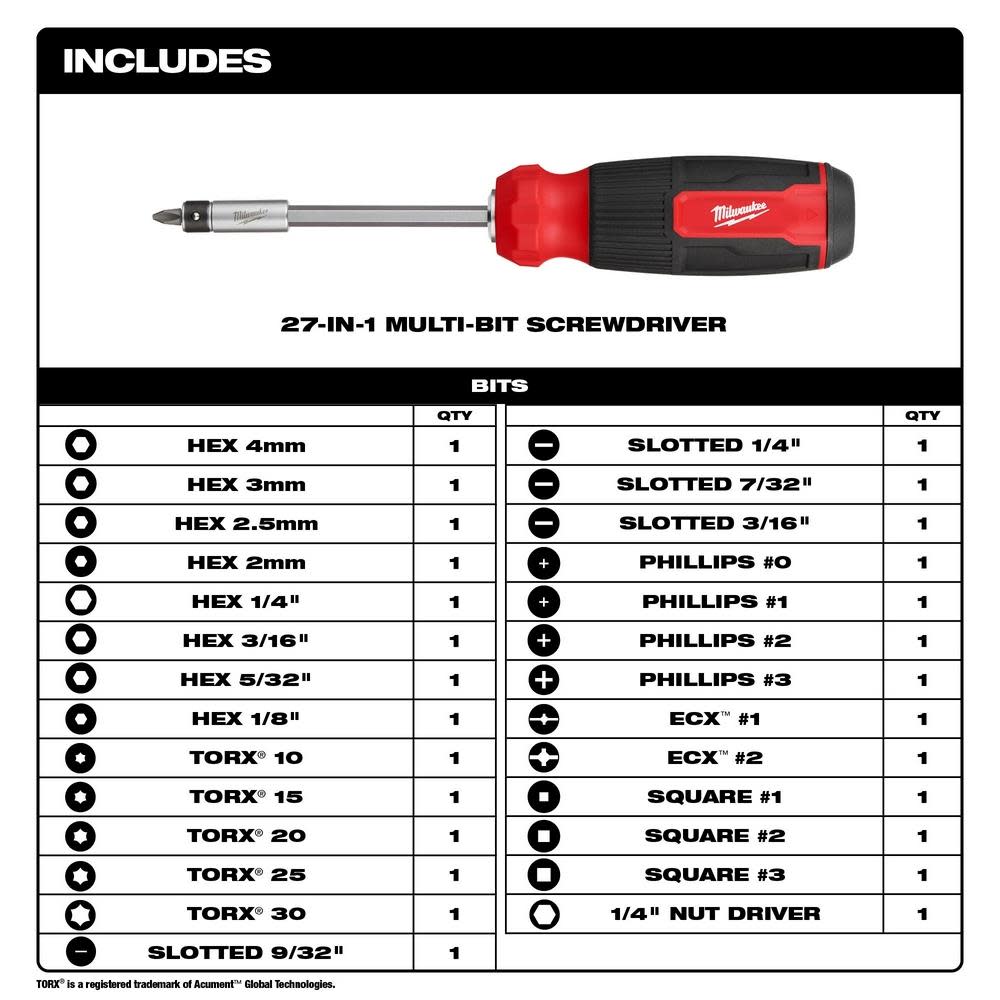 Milwaukee 27-in-1 Multi-Bit Screwdriver - Flockneti
