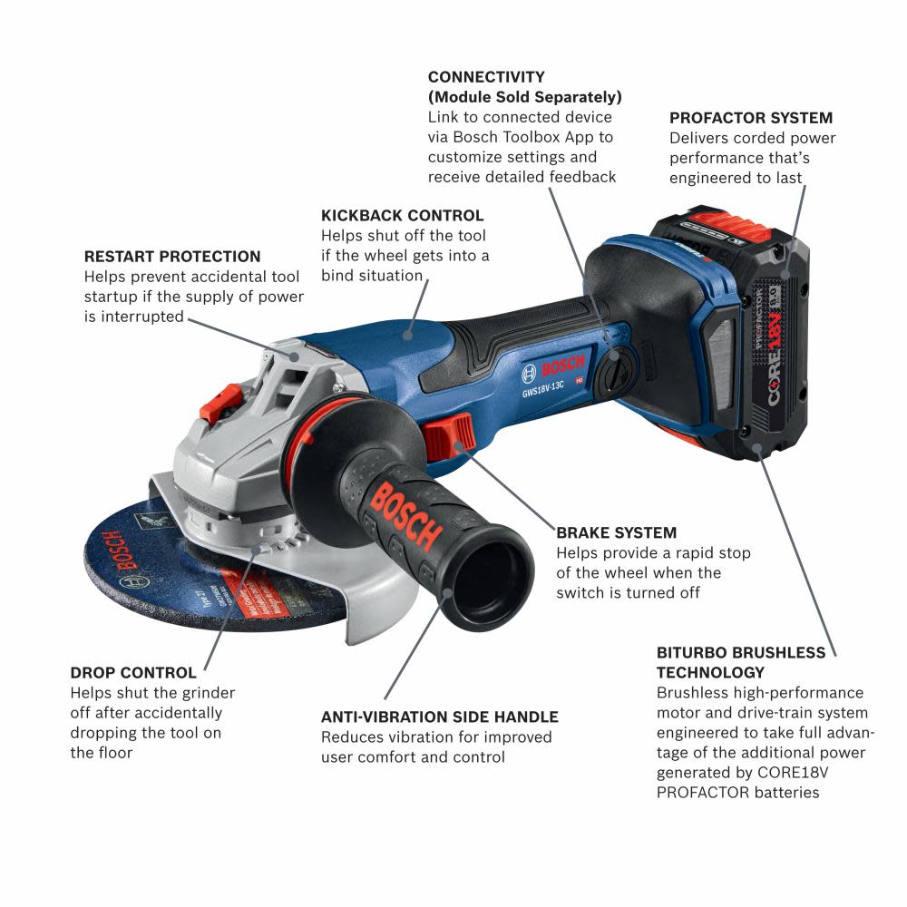 Bosch PROFACTOR 18V Spitfire 5  6″ Angle Grinder Kit - Flockneti