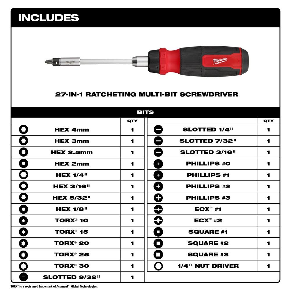 Milwaukee 27-in-1 Ratcheting Multi-Bit Screwdriver - Flockneti