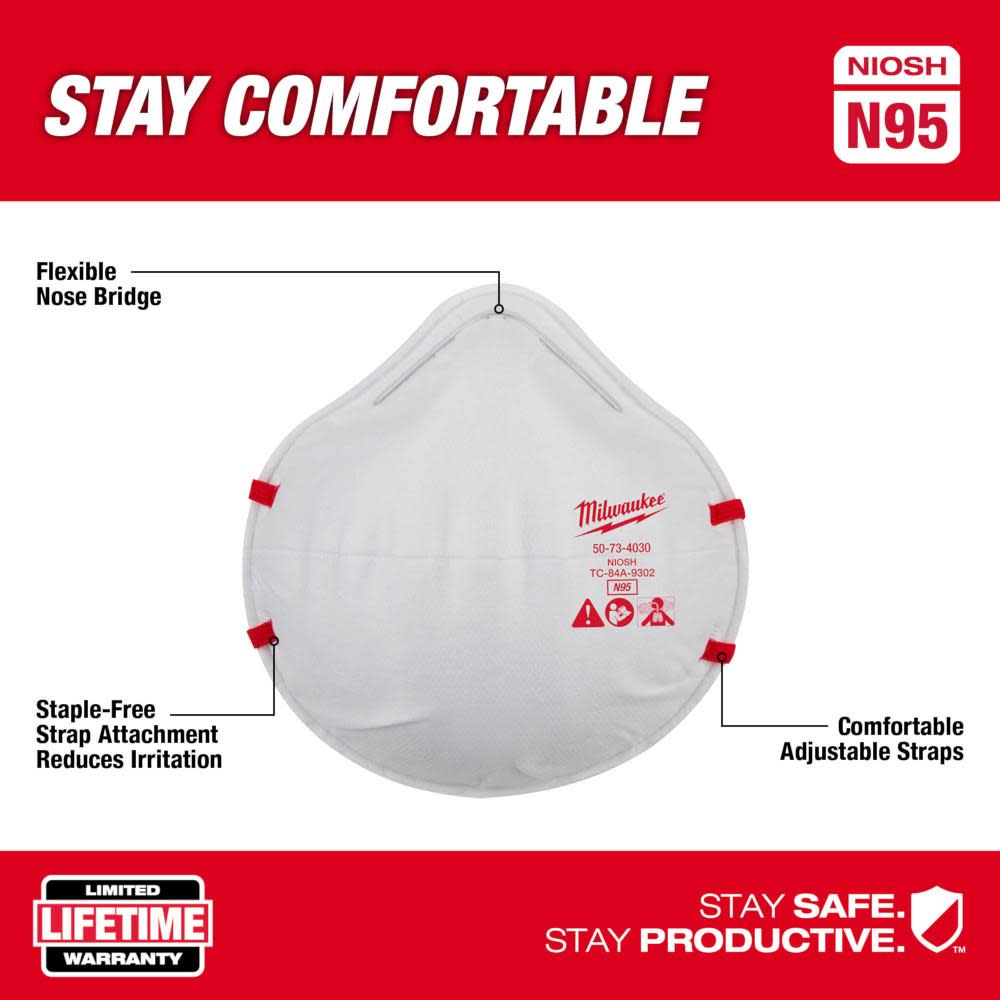 Milwaukee N95 Respirator 3pk - Flockneti