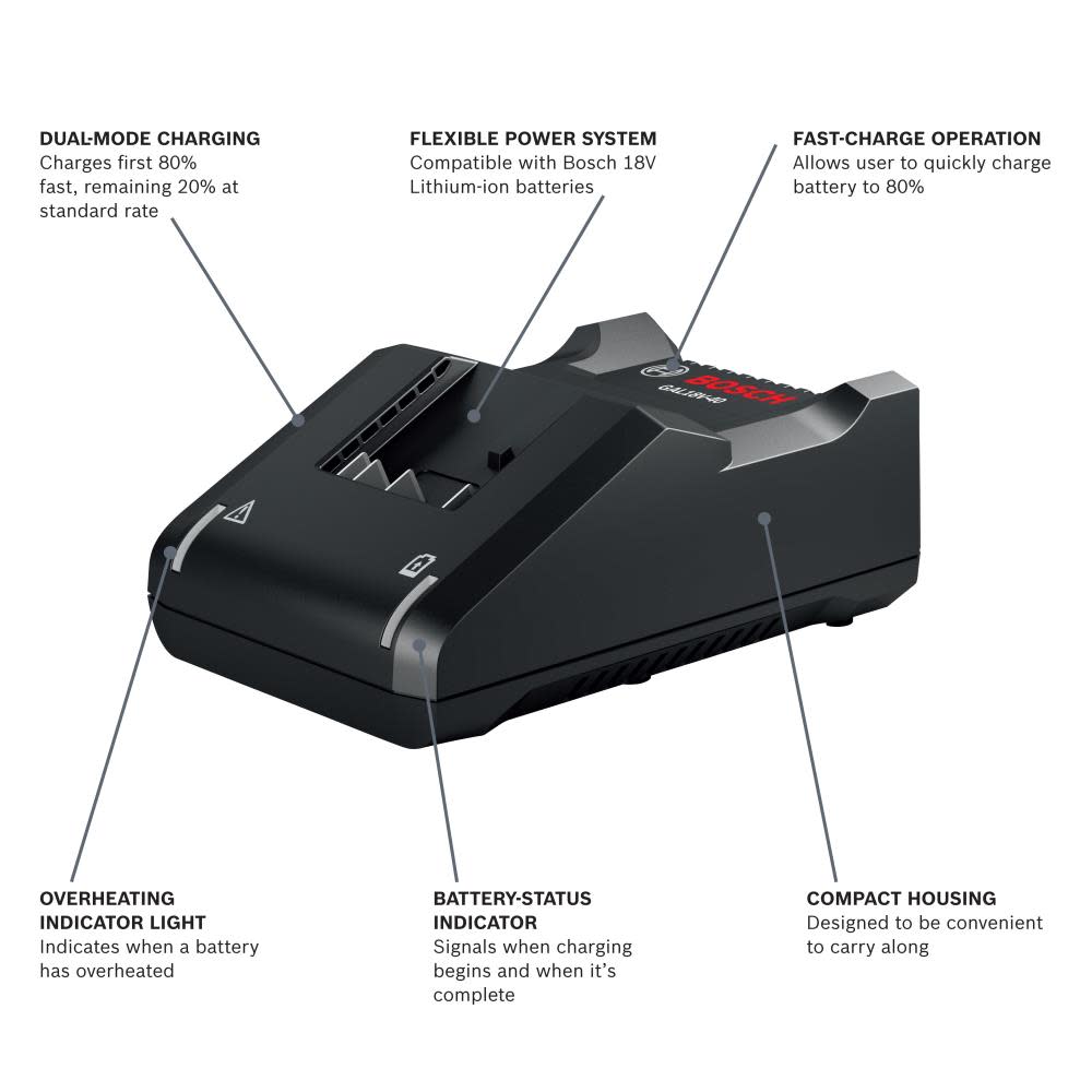 Bosch 18V Lithium-Ion Battery Charger - Flockneti