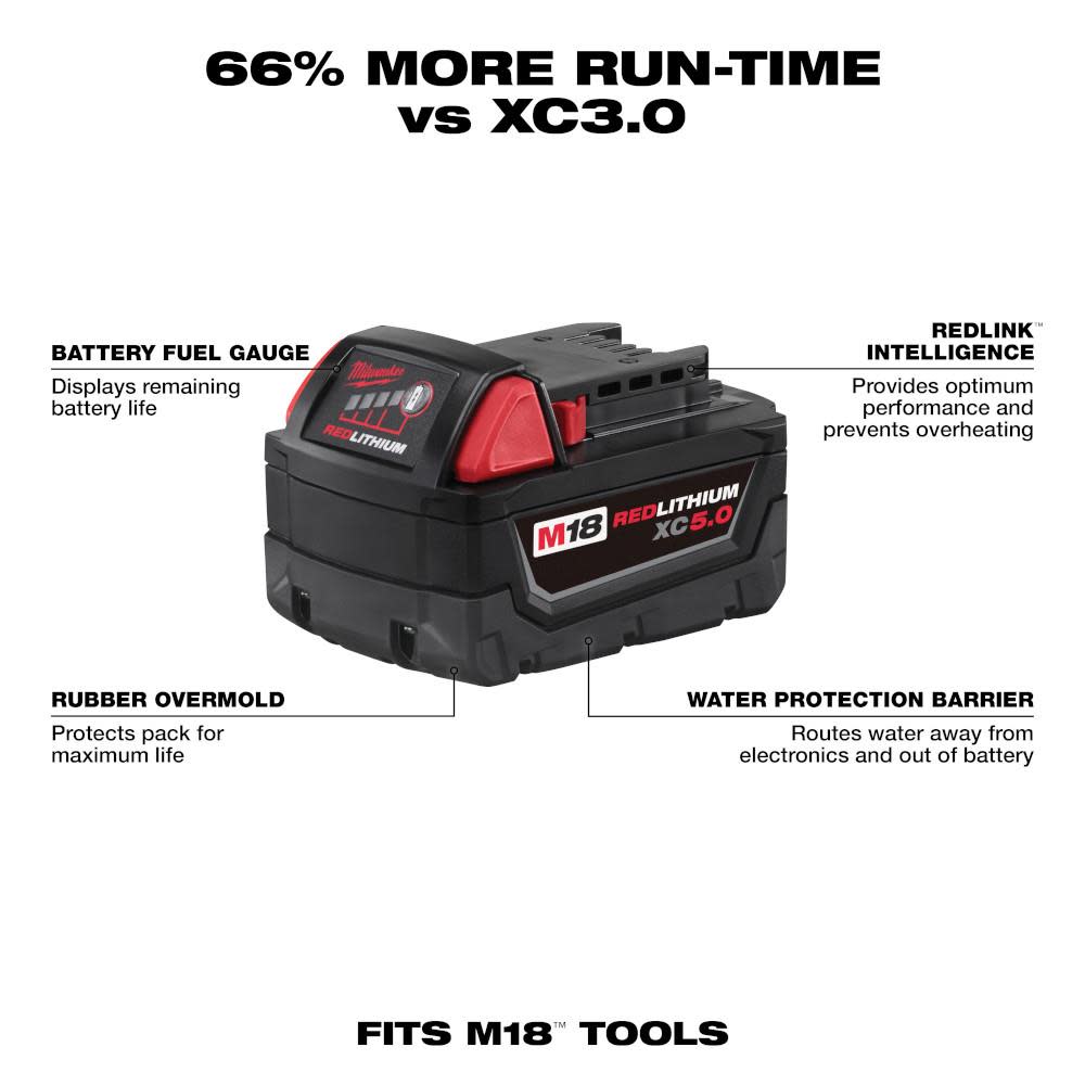 Milwaukee M18 REDLITHIUM XC 5.0Ah Extended Capacity Battery Pack - Flockneti