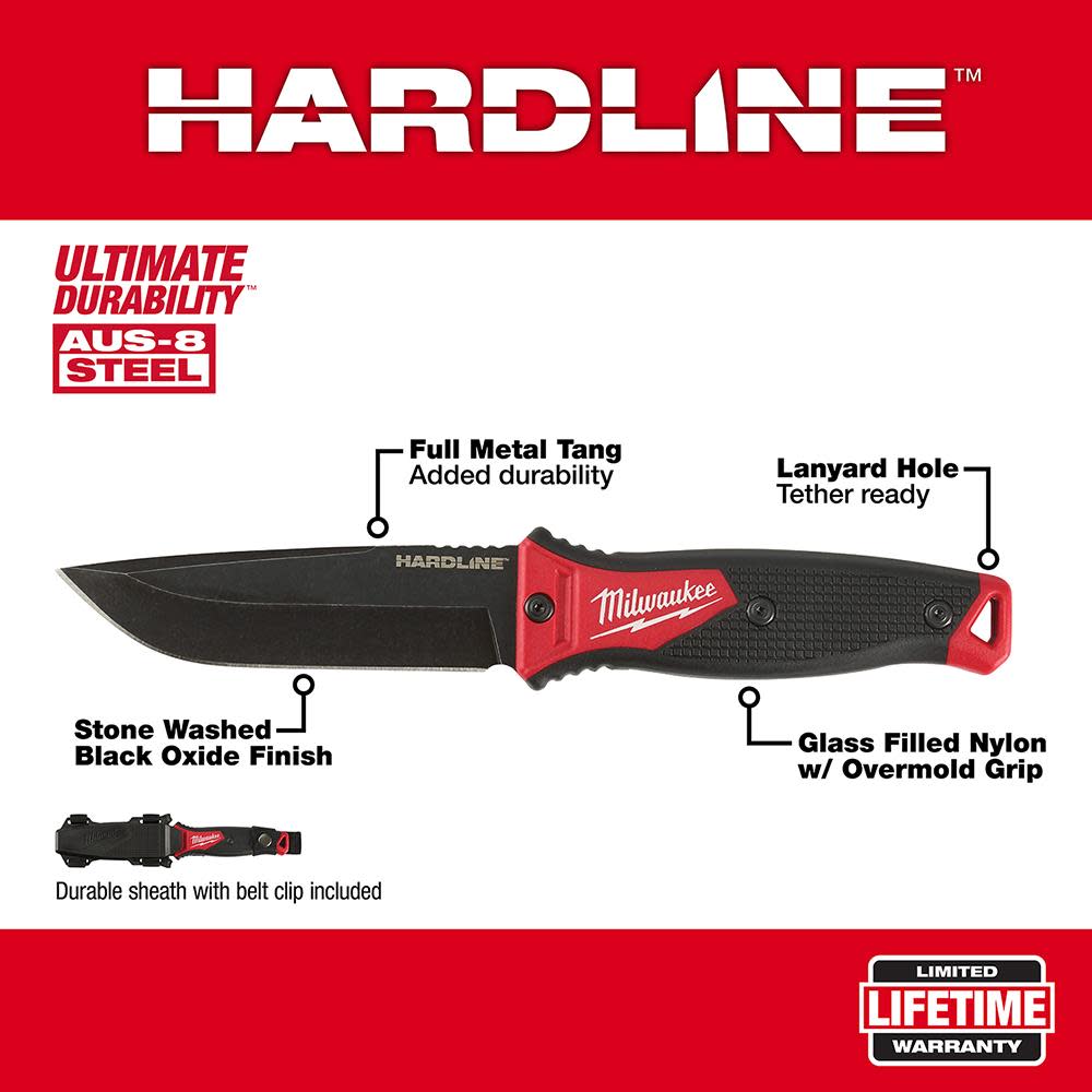Milwaukee 5 In. HARDLINE Fixed Blade Knife - Flockneti