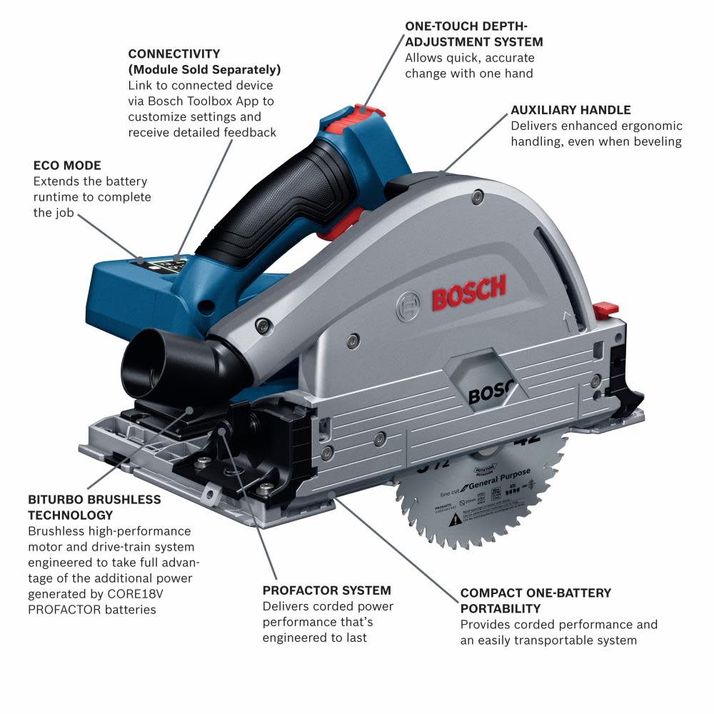 Bosch PROFACTOR Cordless Track Saw 5-1/2″ 18V Bare Tool - Flockneti