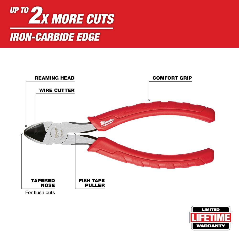 Milwaukee 7 in. Diagonal Cutting Pliers - Flockneti