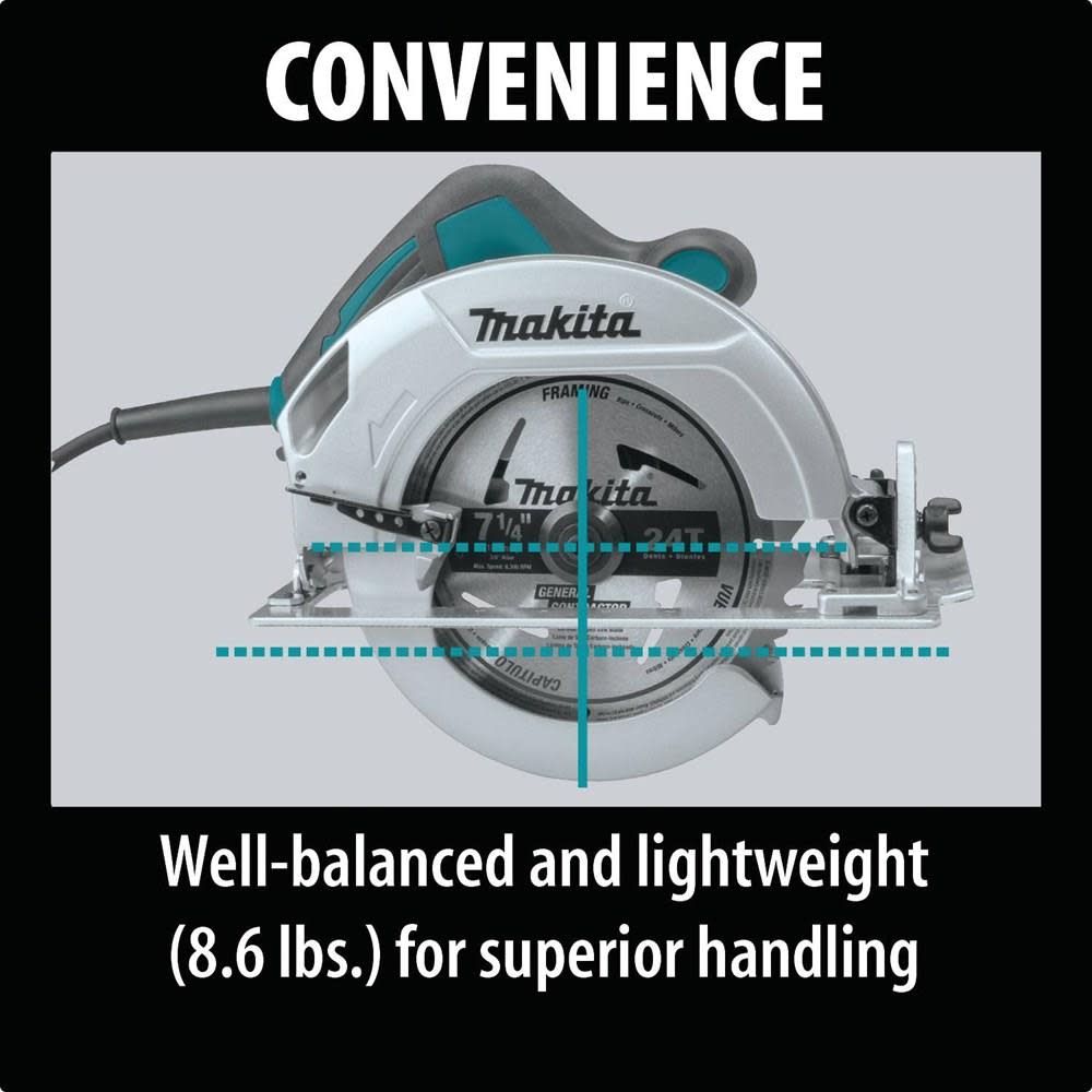 Makita 7-1/4 in. Circular Saw - Flockneti