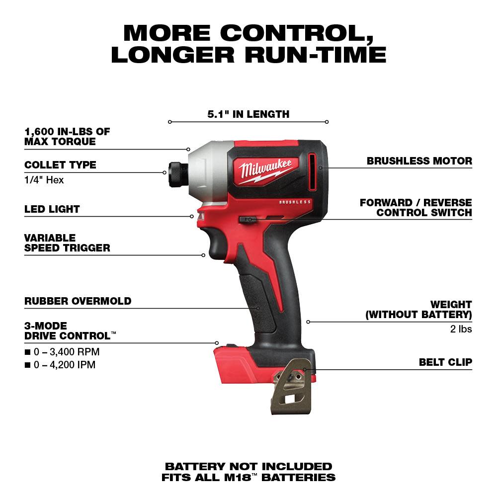 Milwaukee M18 Brushless 1/4 in. Hex 3 Speed Impact Driver - Flockneti