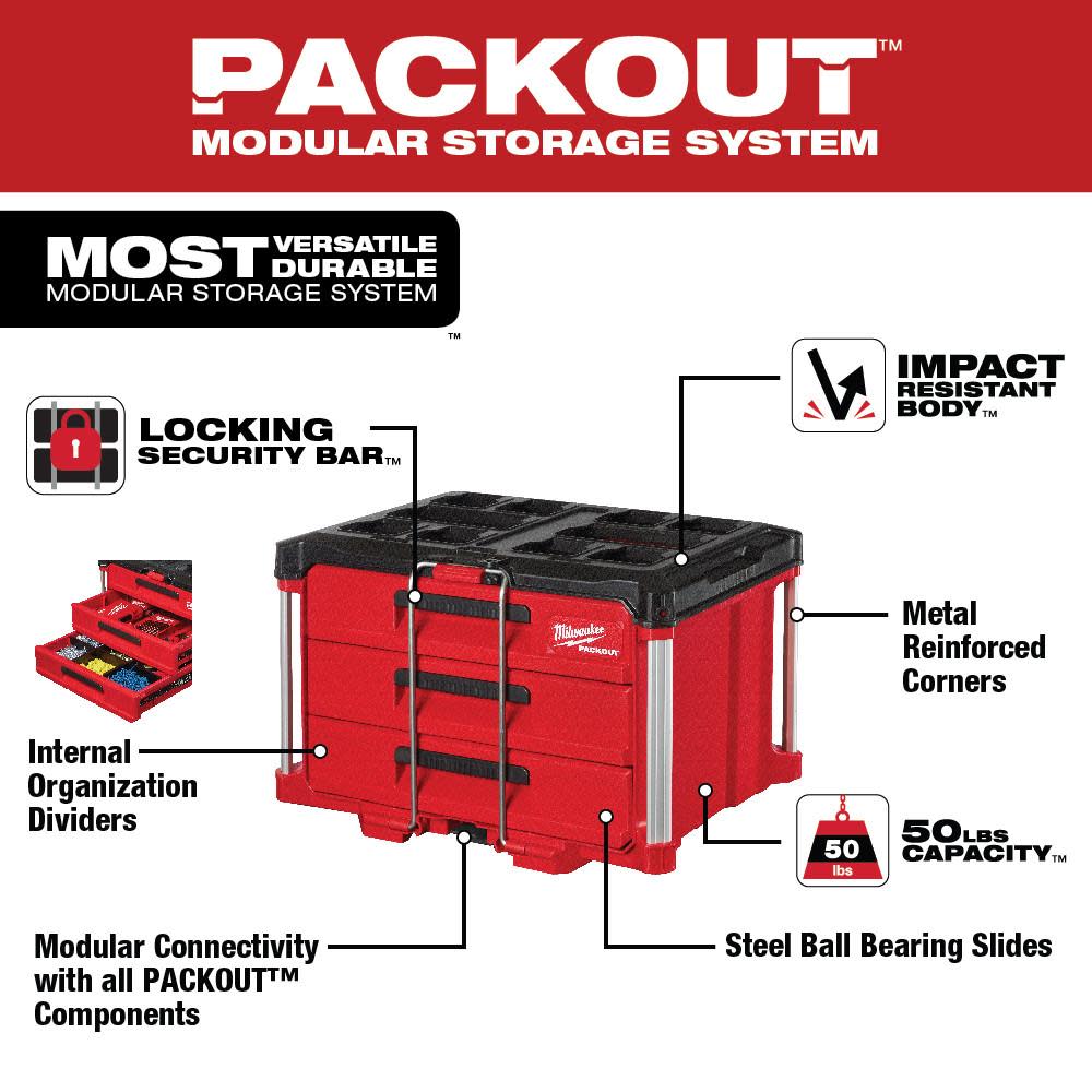 Milwaukee PACKOUT 3-Drawer Tool Box - Flockneti