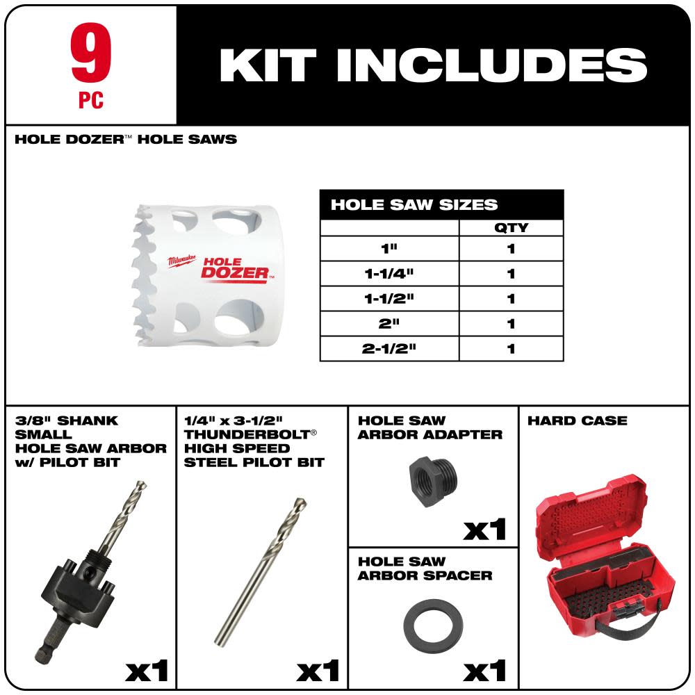 Milwaukee HOLE DOZER Large Diameter Hole Saw Kit 9pc - Flockneti