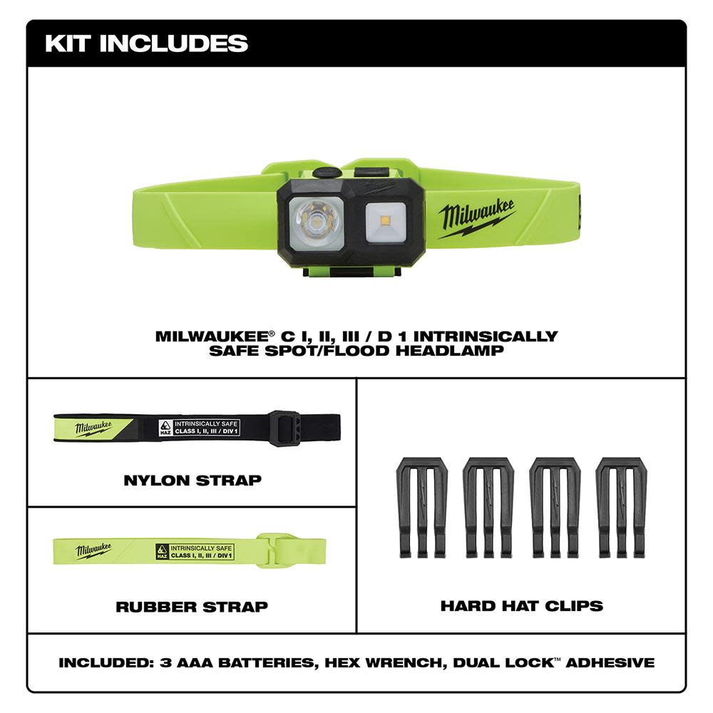 Milwaukee Intrinsically Safe C I II III / D 1 Spot/Flood Headlamp - Flockneti