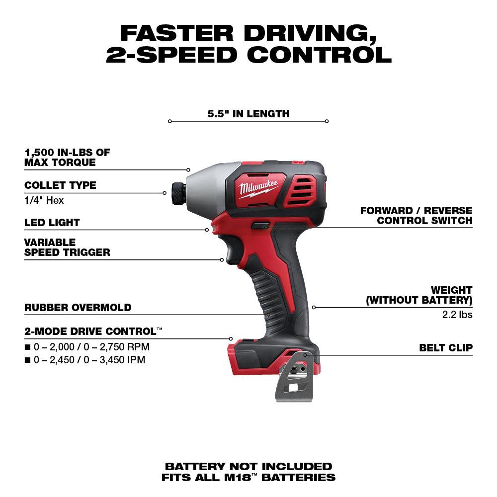 Milwaukee M18 2 Speed 1/4 Hex Impact Driver – Tool Only - Flockneti