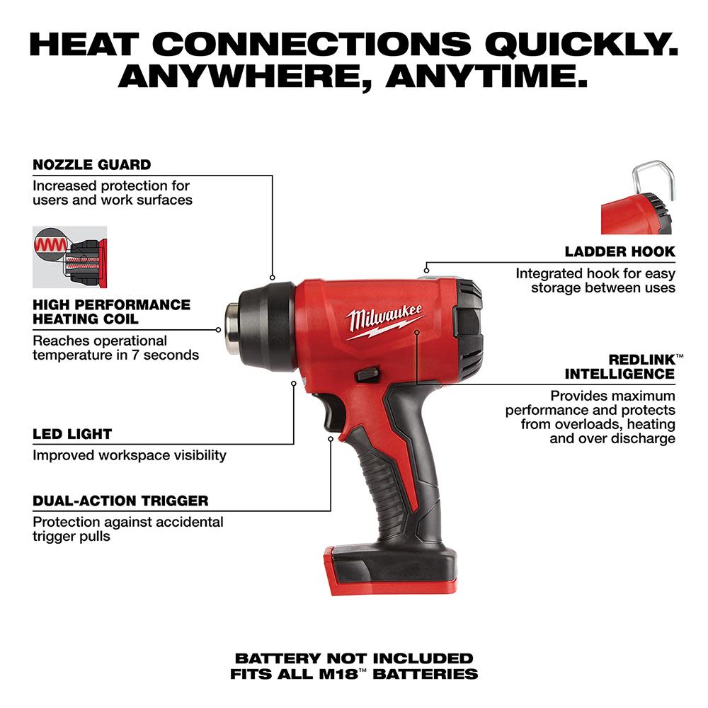 Milwaukee M18 Compact Heat Gun - Flockneti