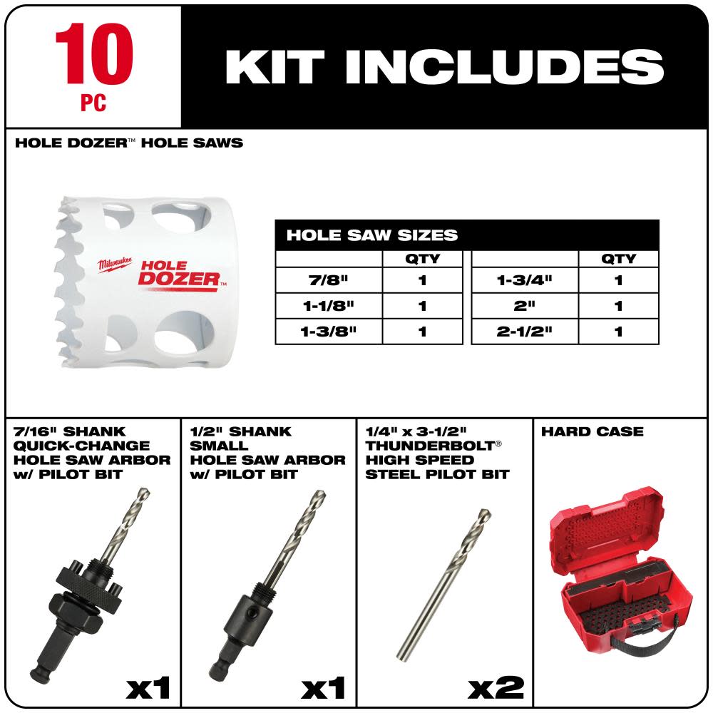 Milwaukee HOLE DOZER Electricians Hole Saw Kit – 10PC - Flockneti