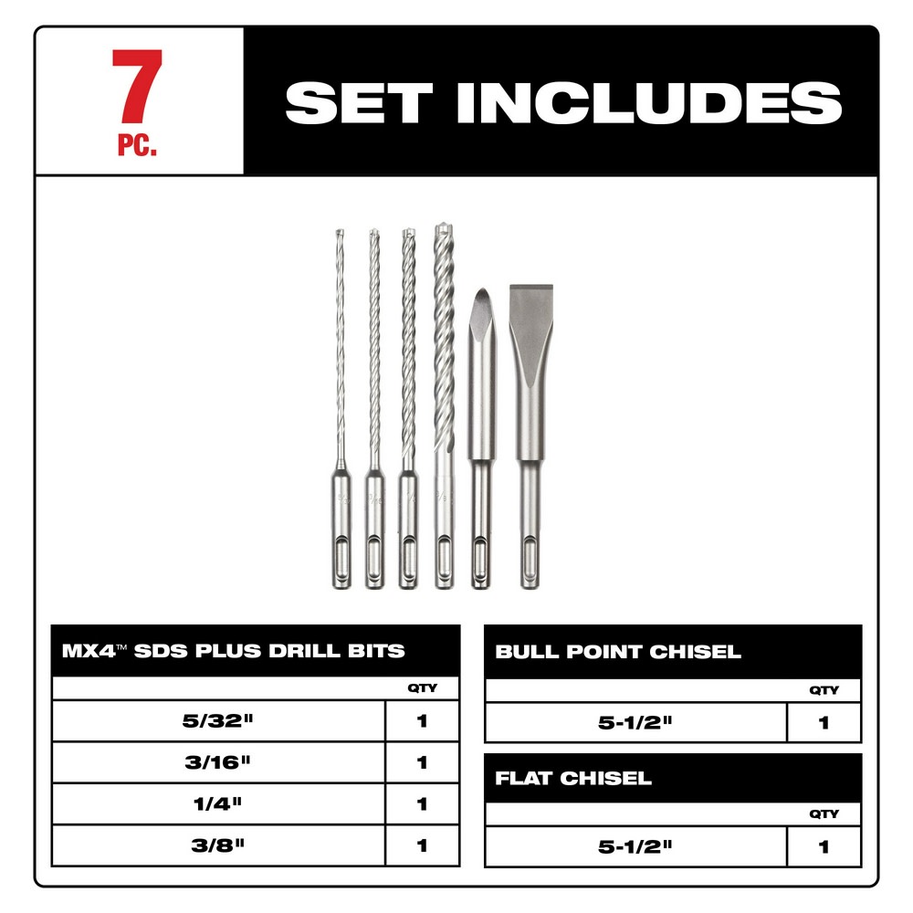 Milwaukee 6pc. SDS Plus MX4 4 Cutter & Chisel Kit - Flockneti