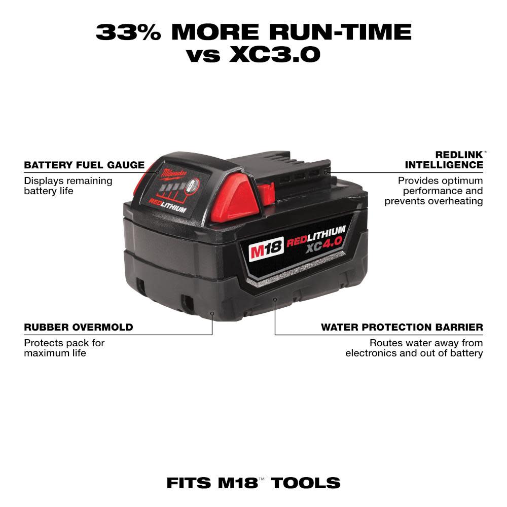 Milwaukee M18 REDLITHIUM XC 4.0Ah Extended Capacity Battery Pack - Flockneti