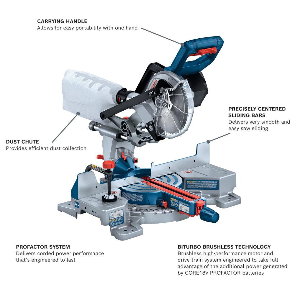Bosch PROFACTOR 18V Surgeon 7 1/4″ Single Bevel Slide Miter Saw Bare Tool - Flockneti