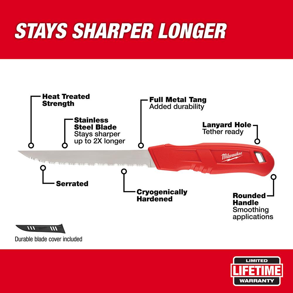 Milwaukee Serrated Insulation Knife - Flockneti