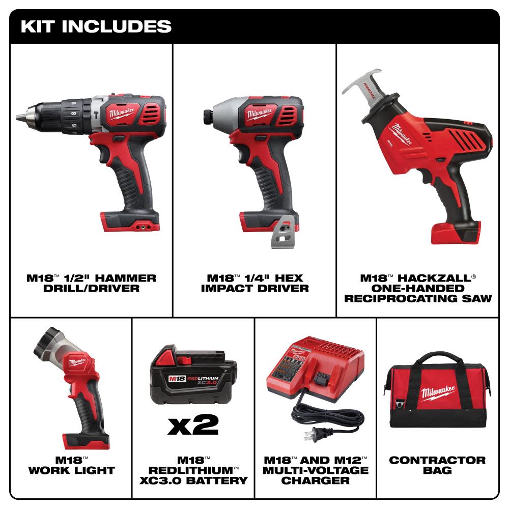 Milwaukee M18 4-Piece Combo Kit - Flockneti