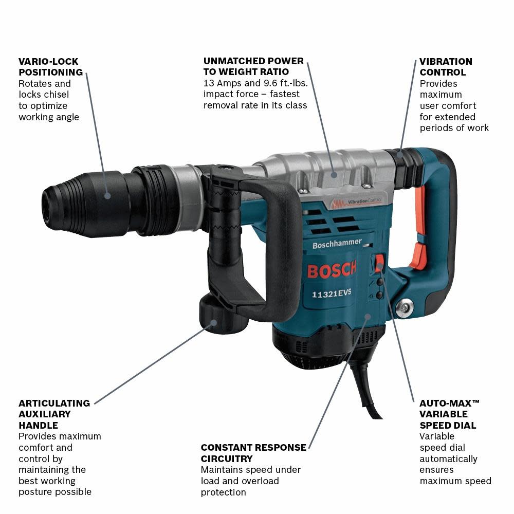 Bosch SDS max Demolition Hammer 13 Amp Reconditioned - Flockneti